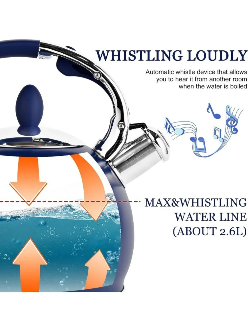 SUSTEAS Kitchen Whistling Tea Kettle 2.64QT Stainless Steel Stove Top Navy Blue